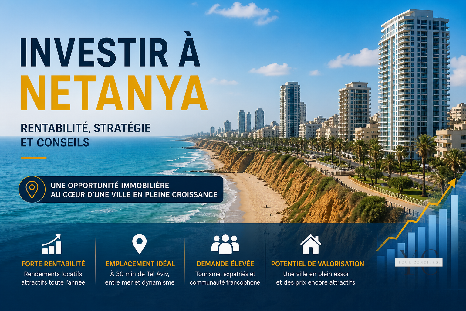 Illustration de l'article : Investir à Netanya : rentabilité, stratégie et conseils